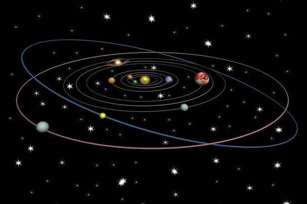 九大行星排列，九大行星介绍